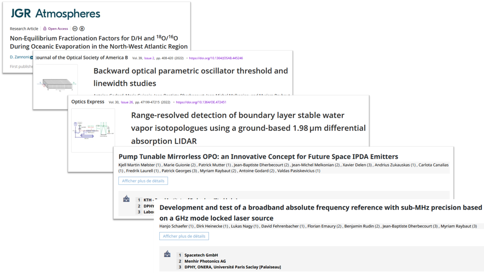 LEMON peer-reviewed papers published in 2022-2023 and available in Open Access